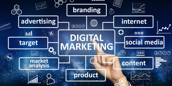 Pemasaran Digital - Mitragama
