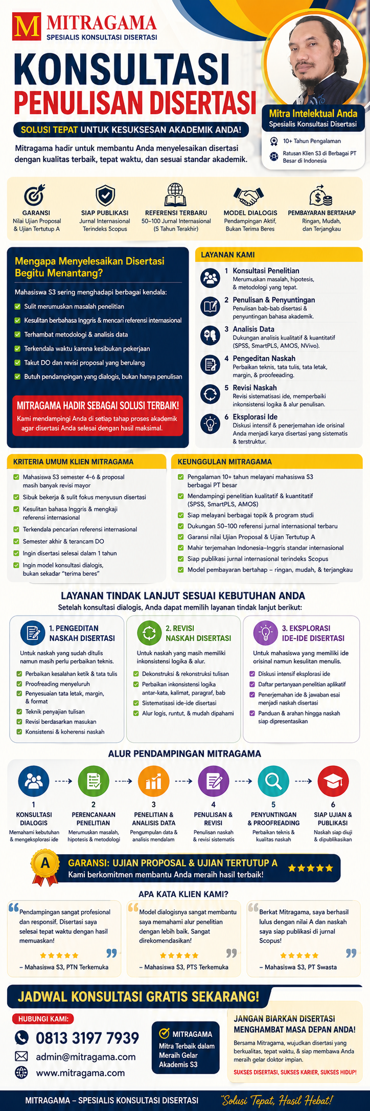 mitragama-konsultasi penulisan disertasi-program doktor